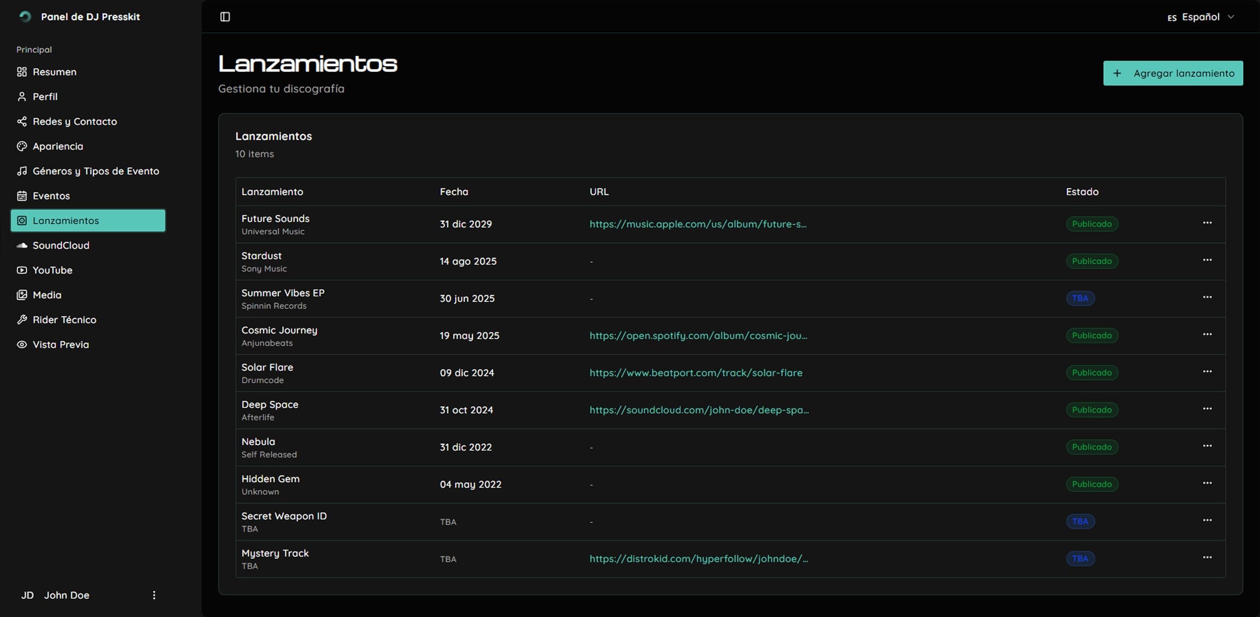 Pestaña de Lanzamientos en el dashboard